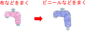 保温材の代用